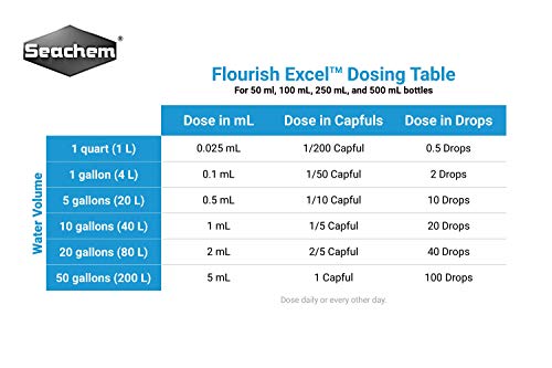 Seachem Flourish Excel